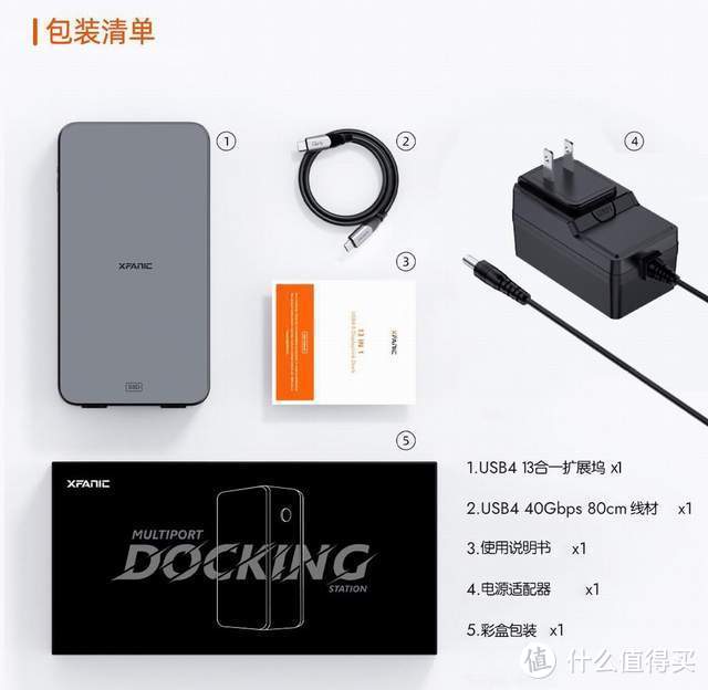 湘凡科技XFANIC发布USB4全功能13合1扩展坞，40Gbps高速扩展中心