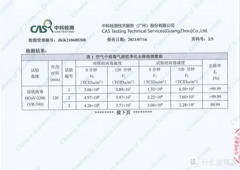 新年入驻新办公室，我选新颐小白3.0空气净化器！