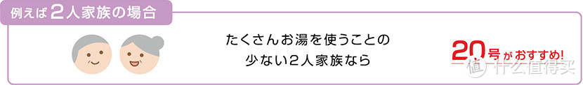 如何选购日本进口林内热水器