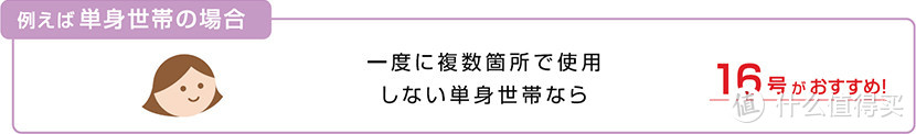 如何选购日本进口林内热水器