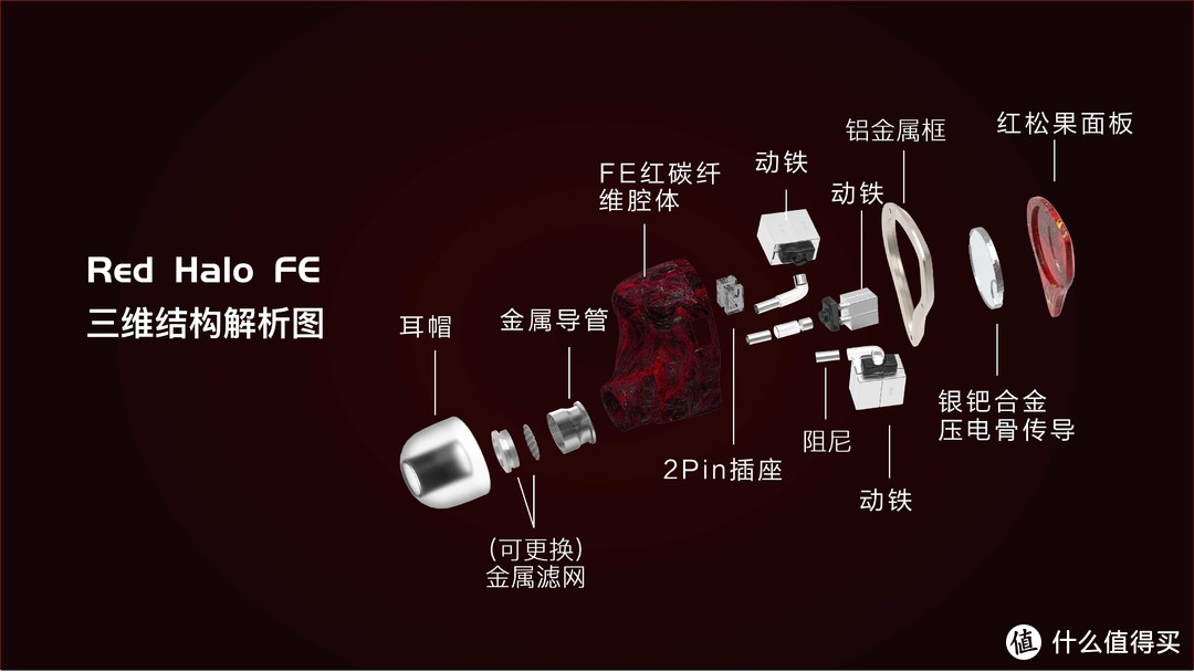 UM 发布Red Halo/FE 旗舰耳机：UM独家银钯合金压电骨传导，全球限量各20副