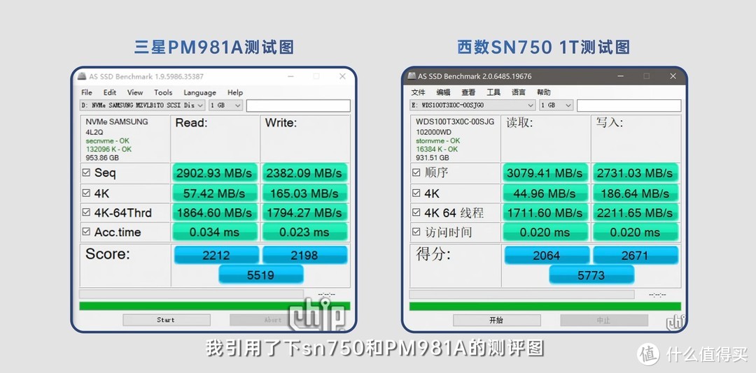 比肩PM981A、媲美SN750。450元的1TB Nvme固态货真价实？「群联E12s硬盘解毒-附相关清零工具」