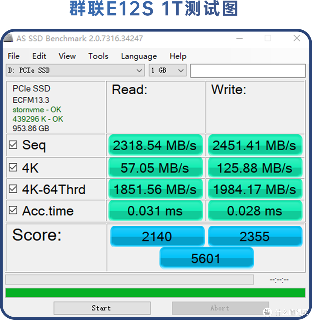 比肩PM981A、媲美SN750。450元的1TB Nvme固态货真价实？「群联E12s硬盘解毒-附相关清零工具」