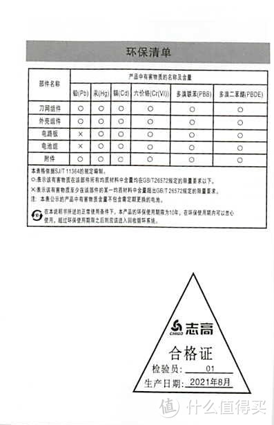 越来越高级 志高毛球修剪器（含说明书）电动毛衣去球器衣服脱去毛器毛球器充电版粘毛筒