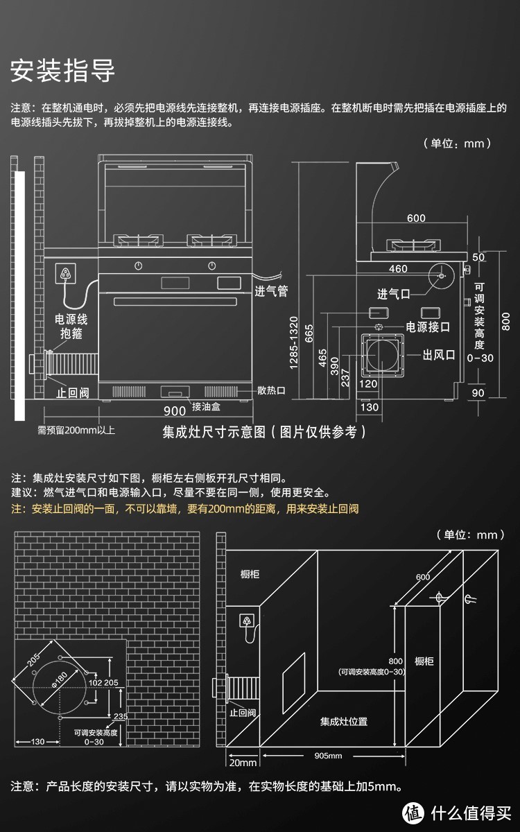 学会选集成灶其实很简单，买之前先看这些！