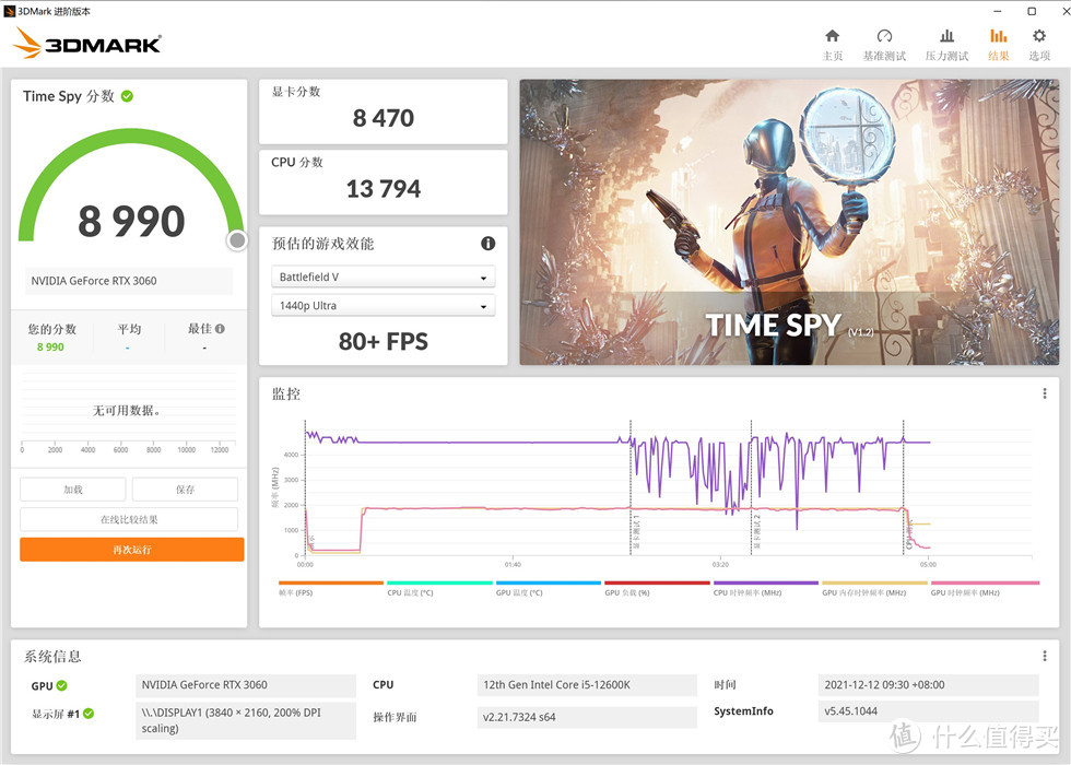 12600K+Z690-I+银欣SG15机箱的折腾散热装机记