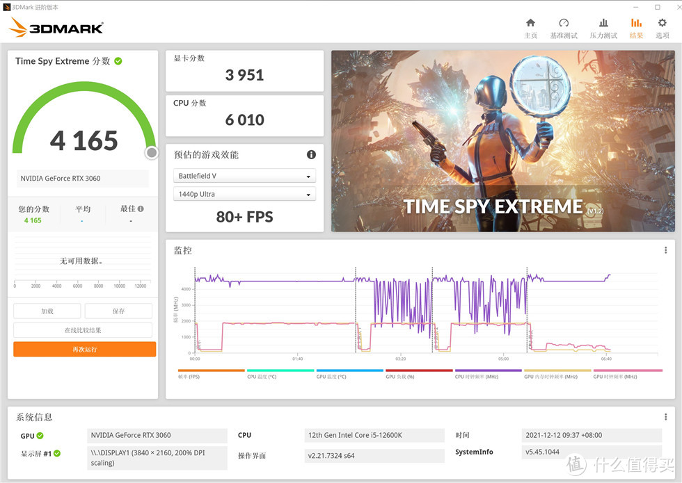 12600K+Z690-I+银欣SG15机箱的折腾散热装机记