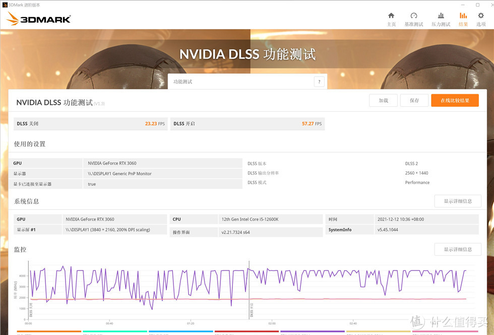 12600K+Z690-I+银欣SG15机箱的折腾散热装机记