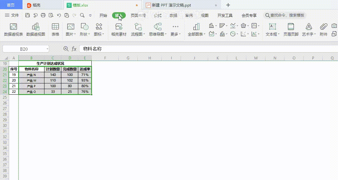 Excel图表模板大法好，省时90%，“懒人''必备！