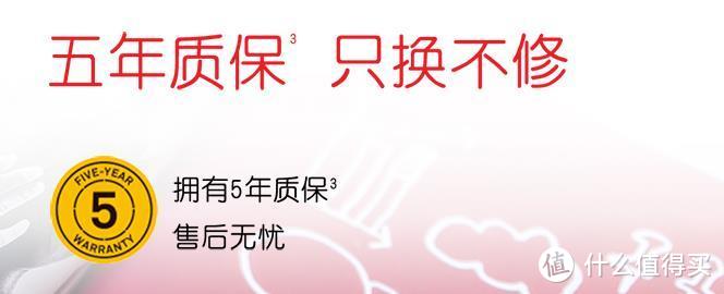 年度愿望清单有没有都完成？我就剩下买数码配件了！