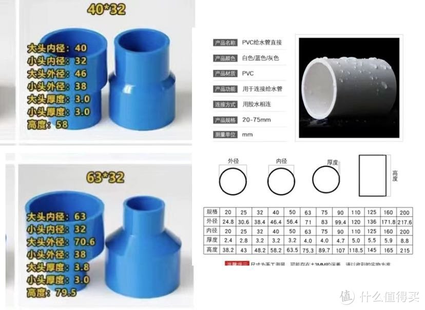 自己动手制作烧烤野炊USB鼓风机