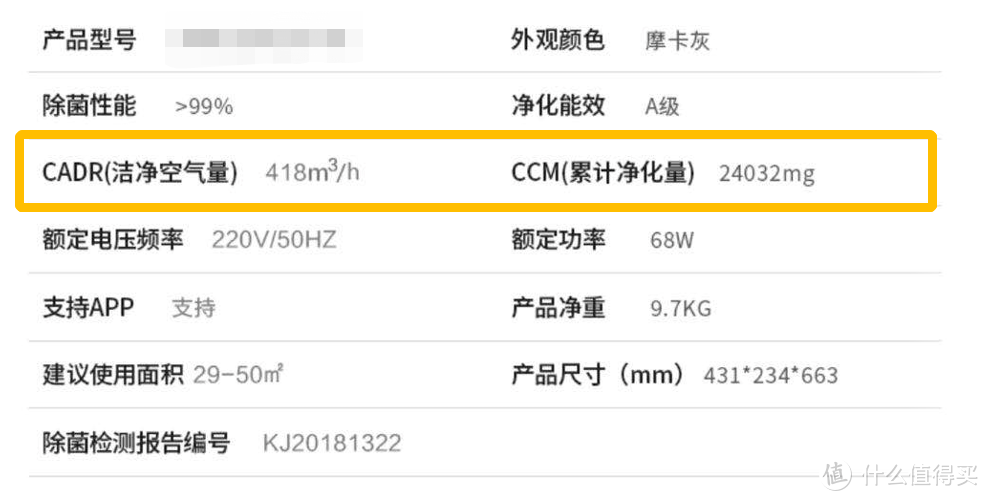 靠谱的除甲醛方案就这四个，别听商家胡扯了