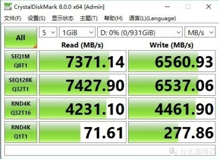 性价比超高 多块好省的铠侠EXCERIA PROPCIe 4.0 SSD固态体验！