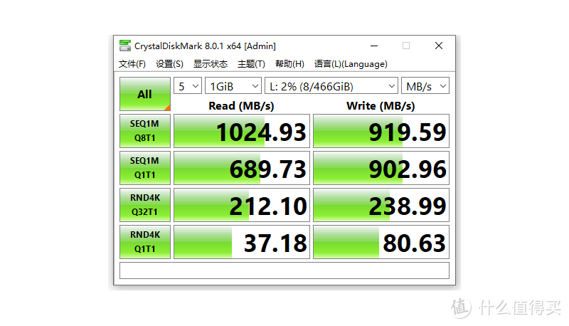 哪有什么灵感枯竭，不过是CtrlV：一个理工女兼职设计师的12件好物分享