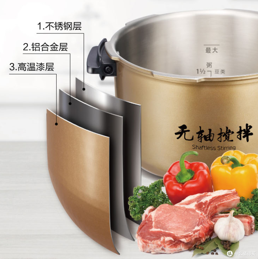 松下电压力锅怎么选？六款主流型号对比，总有一款适合你！