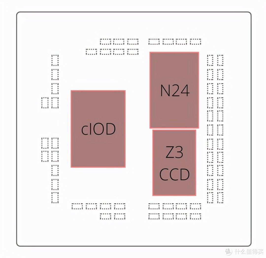 甜品级别核显什么时候到来？AMD新U让玩家看到了一些希望