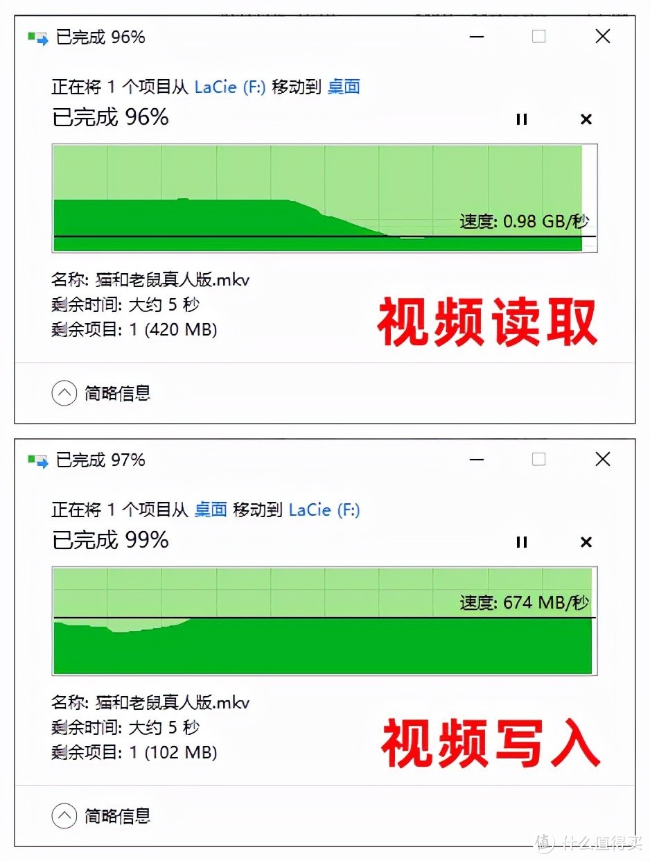 给海量数据存储提速、上保险，雷孜LaCie Portable固态移动硬盘体验