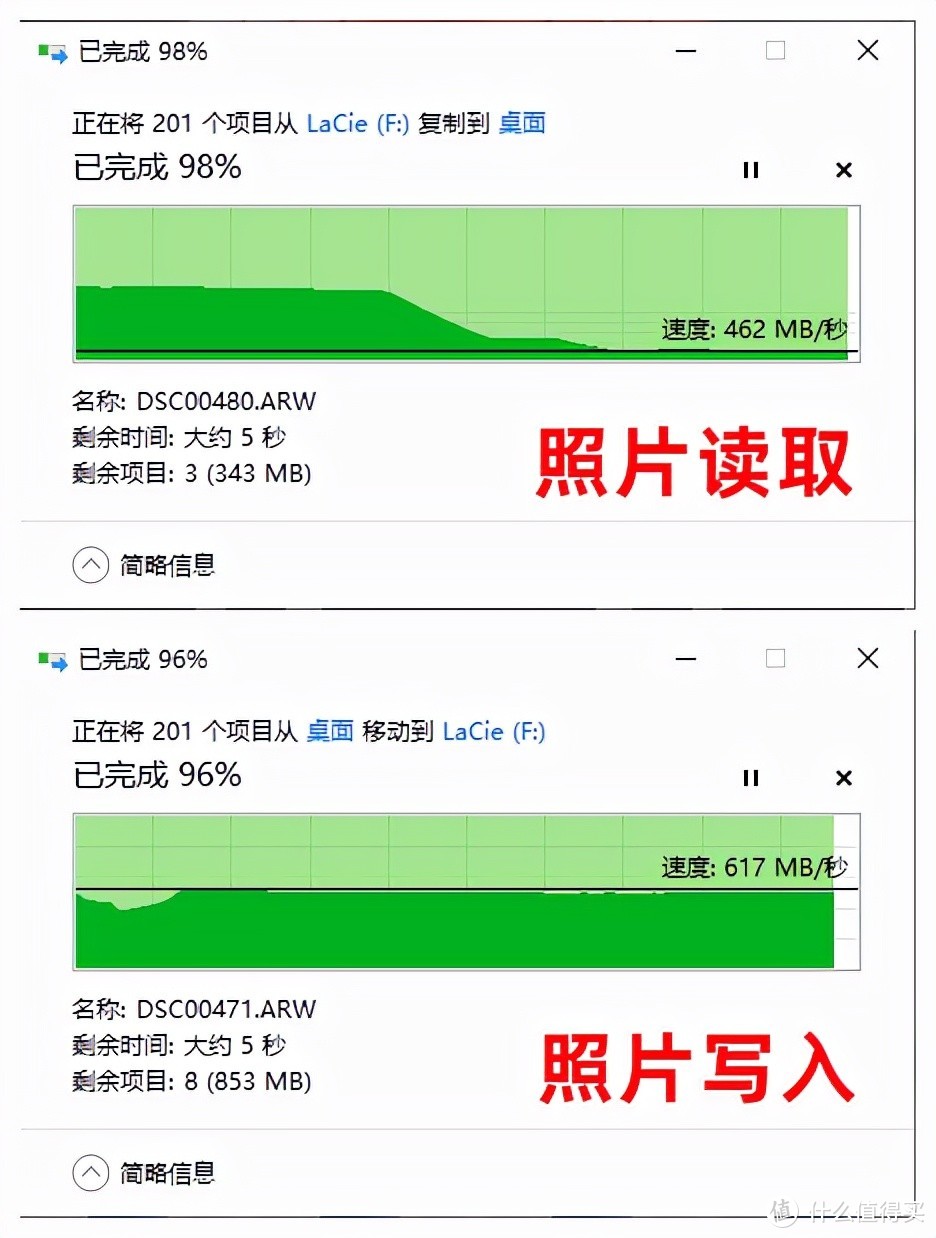 给海量数据存储提速、上保险，雷孜LaCie Portable固态移动硬盘体验