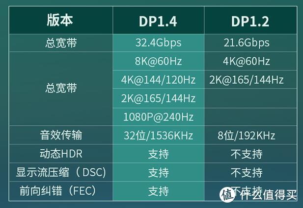 京东送新，虎年带鱼屏显示器选购技巧，提高你全年生产力。还有不到2000元的平价带鱼屏，帮你推荐