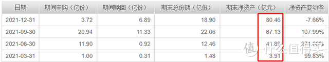 华安文体健康混合属于什么板块？1年涨69.78%，刘畅畅依然抗跌跟涨！