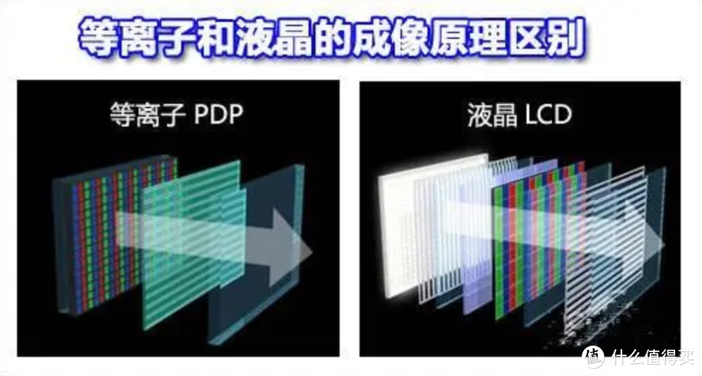 最爽的一次购物：东芝火箭炮X8900KF OLED电视入手过程&影音全方位评测