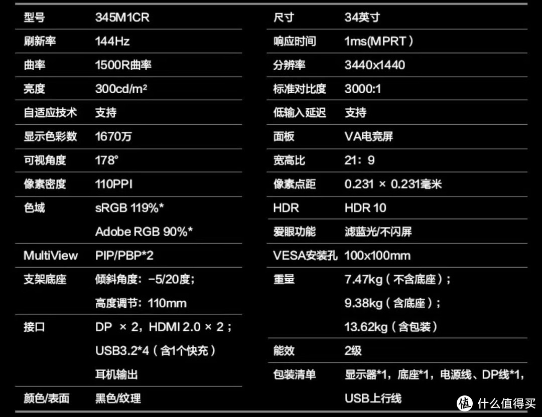 京东送新，虎年带鱼屏显示器选购技巧，提高你全年生产力。还有不到2000元的平价带鱼屏，帮你推荐