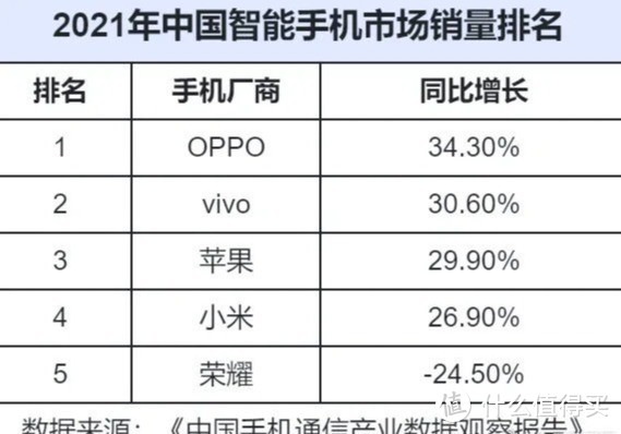 科技东风 | 全球显卡平均价格下降、165W 充电器亮相、腾讯“敲一敲”商标申请成功