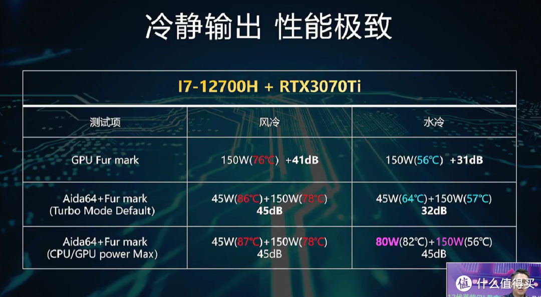 外置水冷压制：机械革命发布“旷世”系列顶级游戏本