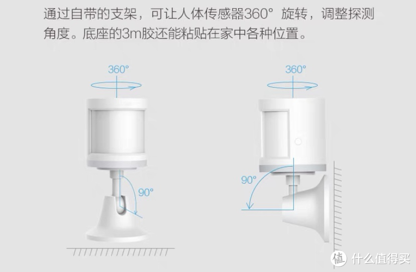 智能家居资深老玩家力荐，8件智能小单品焕新你的虎年！