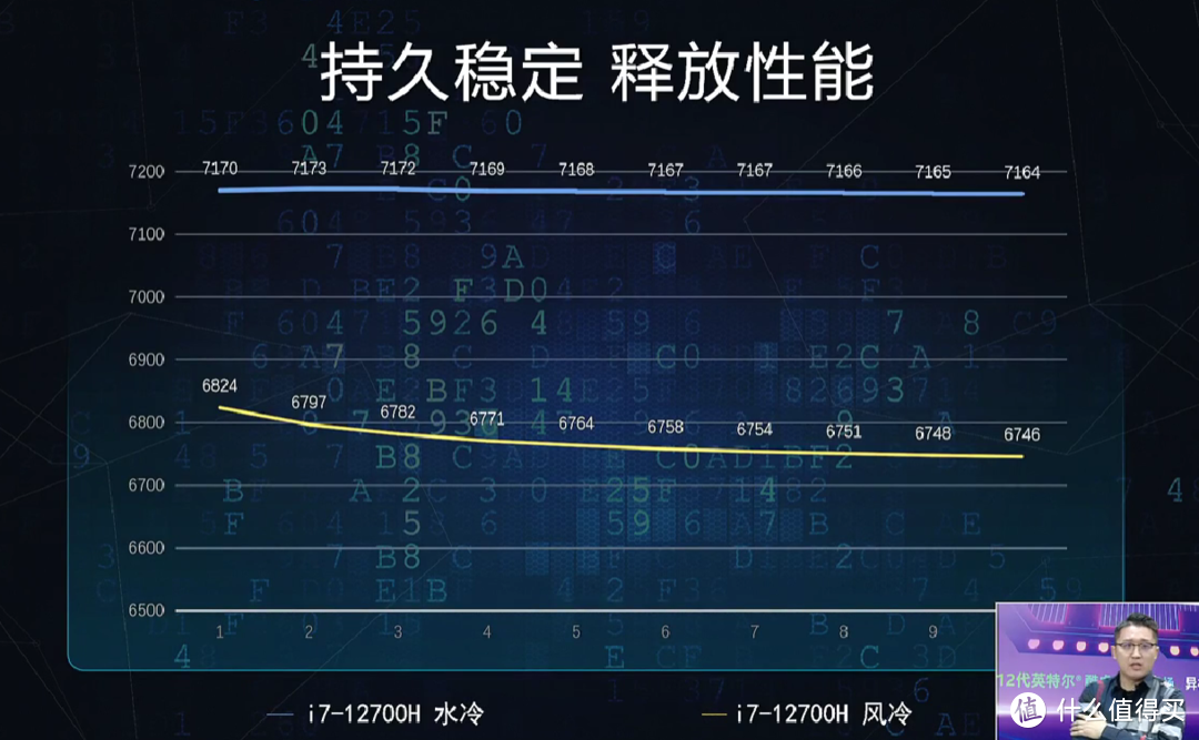 外置水冷压制：机械革命发布“旷世”系列顶级游戏本