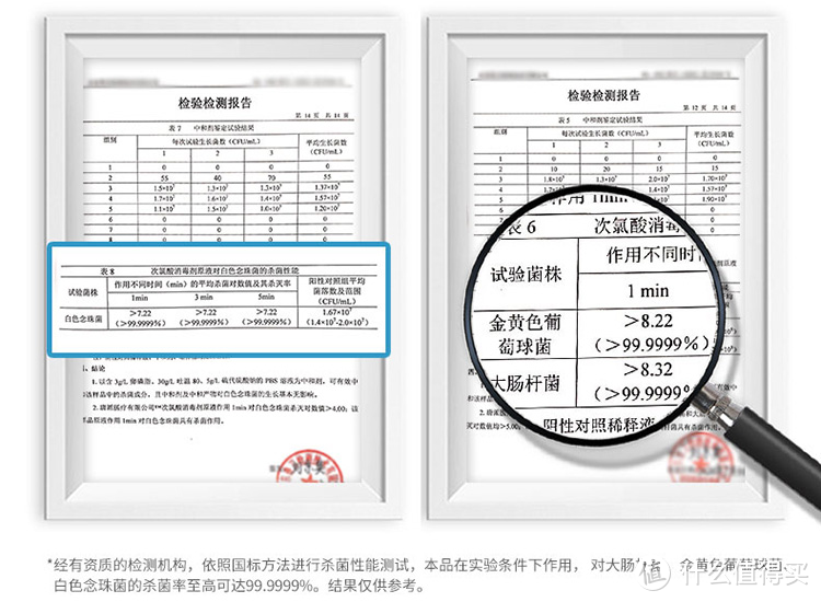 次氯酸消毒液对新冠有用吗？是否有其他危害？