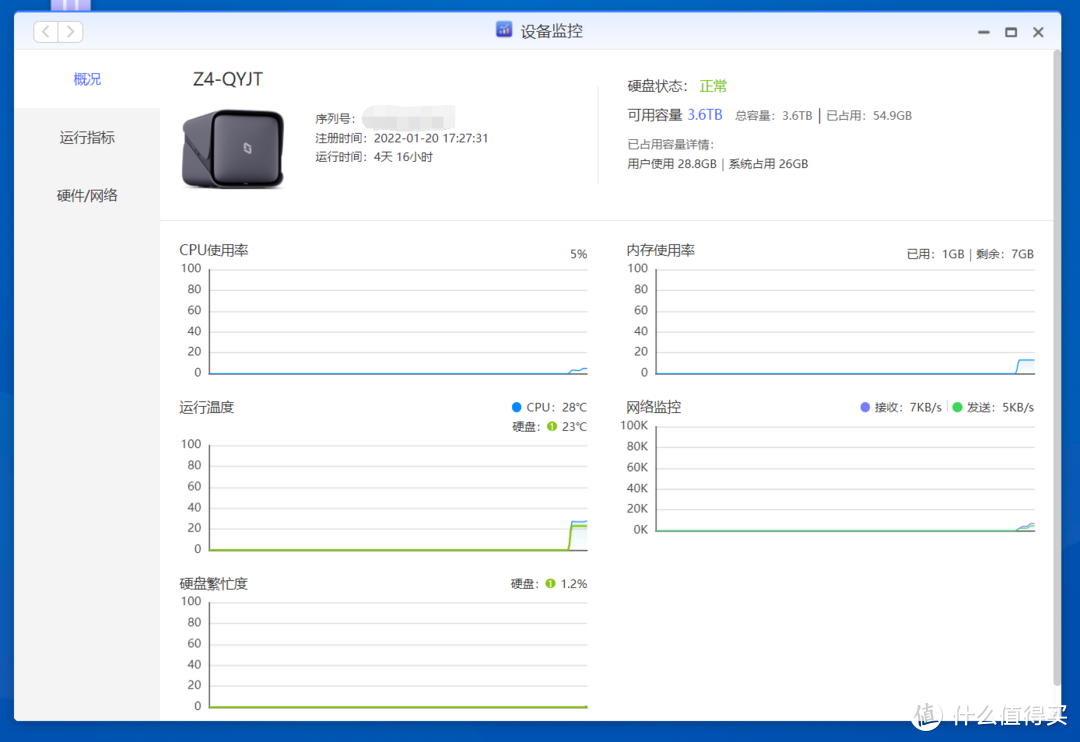 极空间NAS新手用户必读！观影、下载、漫画一站搞定！五款Docker推荐及安装教程！