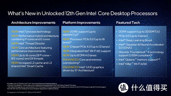 intel i7-12700 + RTX 3070 Ti 的万元水冷游戏主机有多强？雷神 911 黑武士 4+ 测评详解