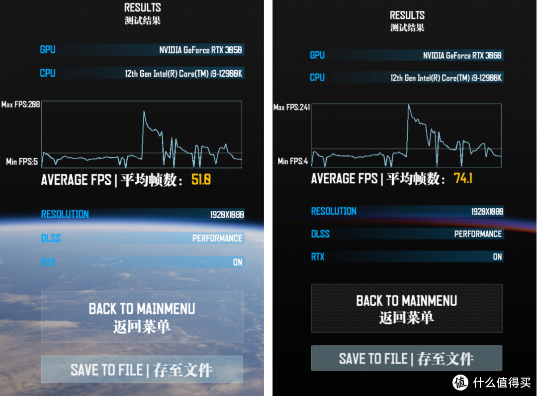 能买到的甜品卡才是好显卡 七彩虹iGame GeForce RTX 3050 Ultra W OC 8G首发测评