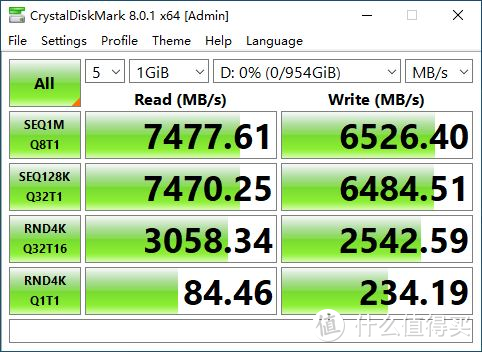 能买到的甜品卡才是好显卡 七彩虹iGame GeForce RTX 3050 Ultra W OC 8G首发测评