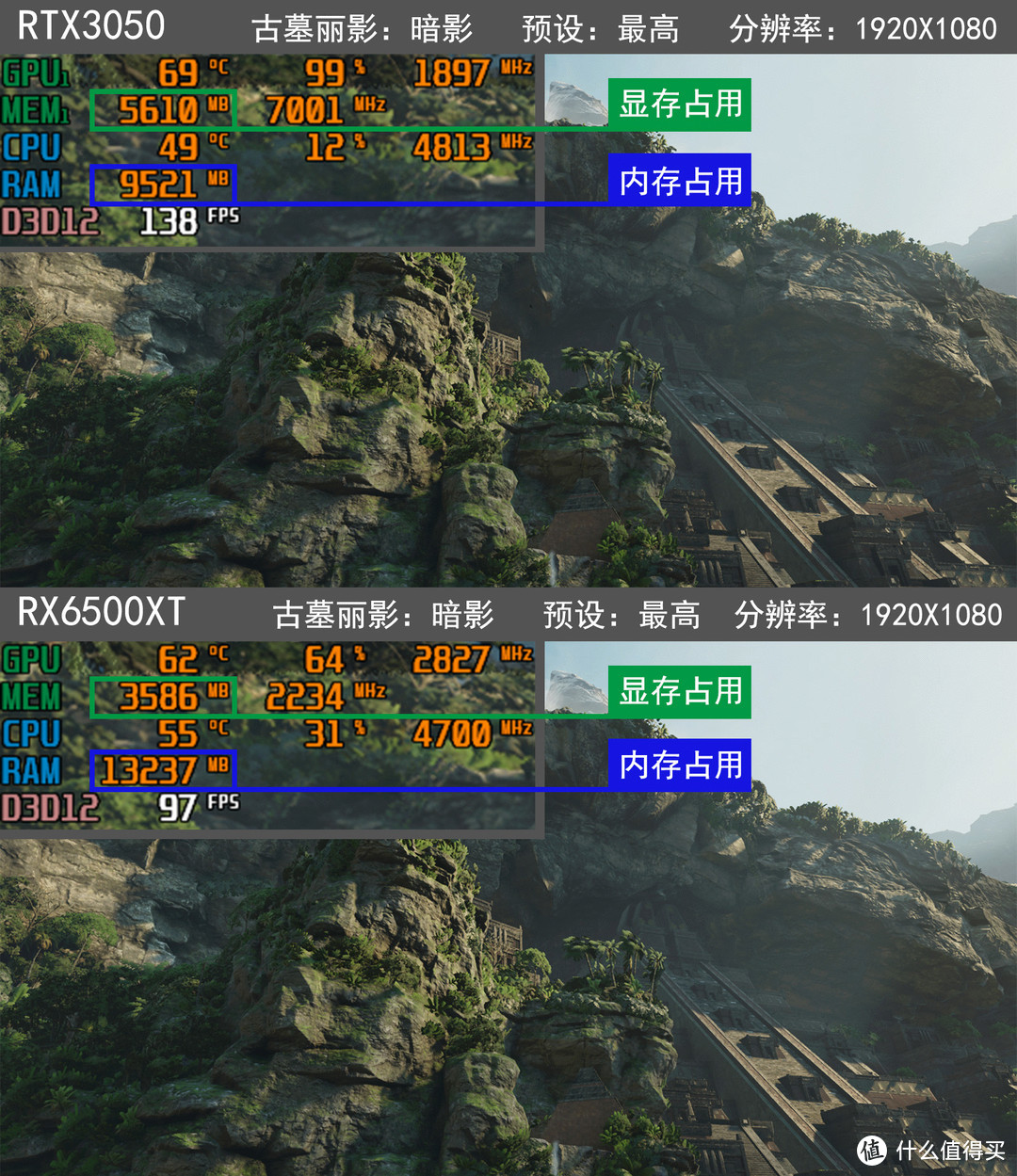 春节前的入门游戏独显大战：RTX3050对战RX6500XT测试分享