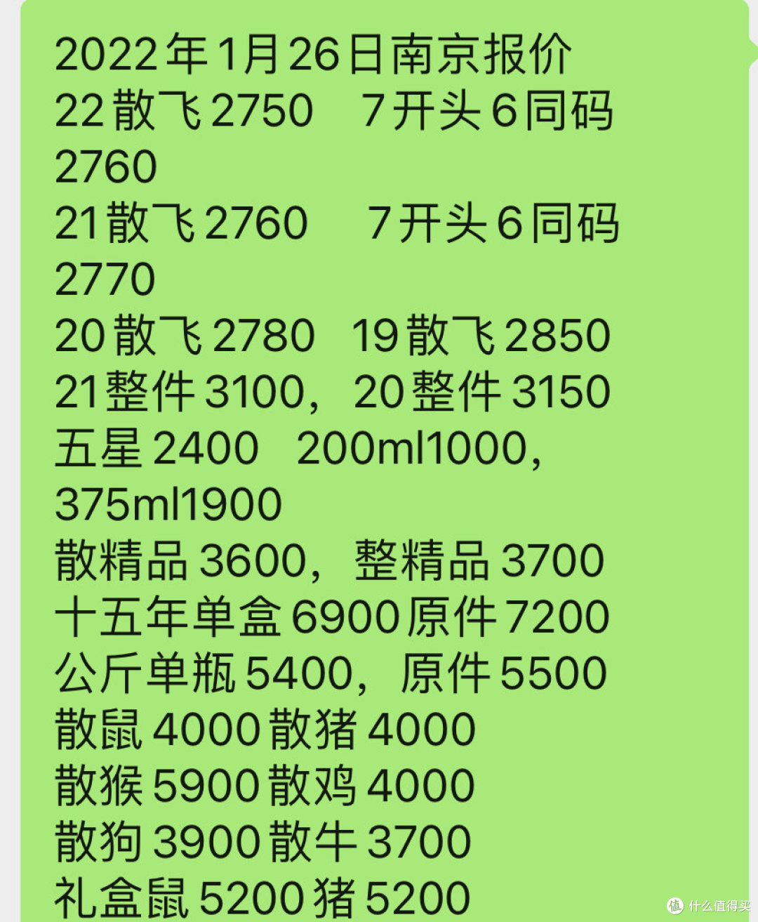 春节茅台放开抢！假期市场行情分析与全网9大平台、每天10+场抢购合集【定闹铃，必收藏】