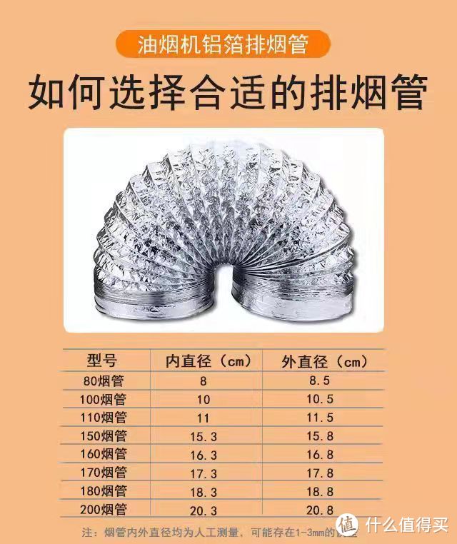 过小年，花费不到130元，DIY极简版一台新风机＋一台空气净化机