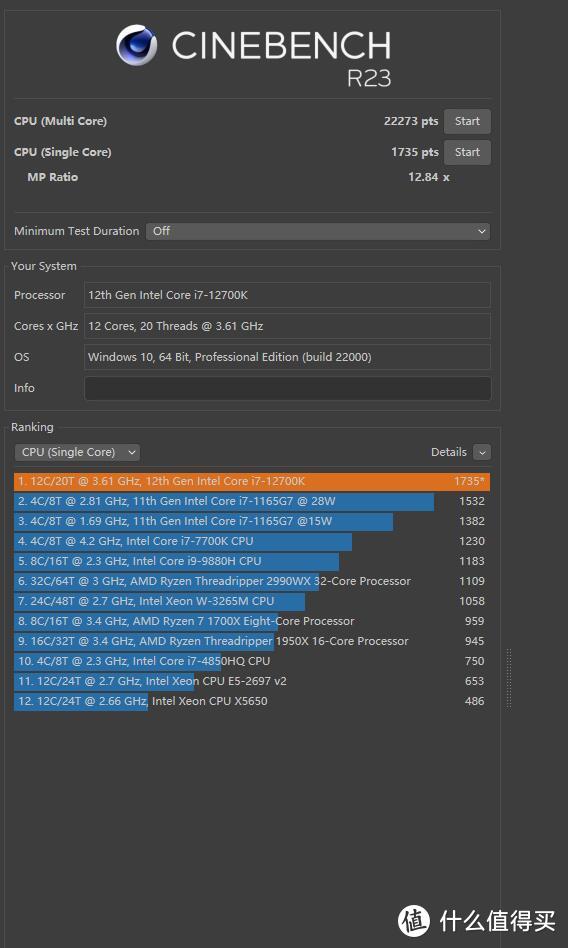 外观出色，细节配置上乘、技嘉雪雕B660M AORUS PRO AX DDR4主板 测试