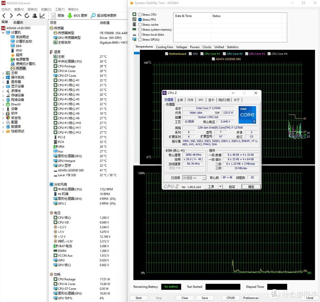 外观出色，细节配置上乘、技嘉雪雕B660M AORUS PRO AX DDR4主板 测试