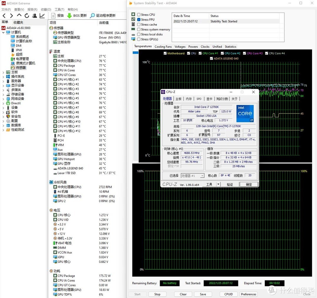 外观出色，细节配置上乘、技嘉雪雕B660M AORUS PRO AX DDR4主板 测试