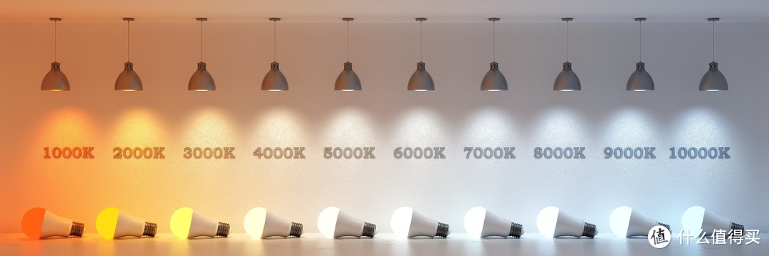 节能耐用，安全增亮：全屋照明『LED化』升级改造指南