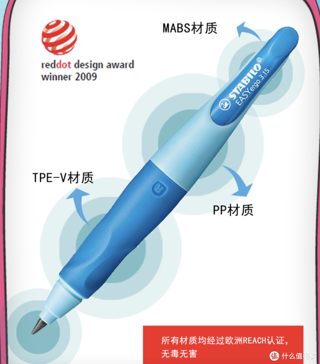 实用向——总结点评小学生的文具和学习用品们