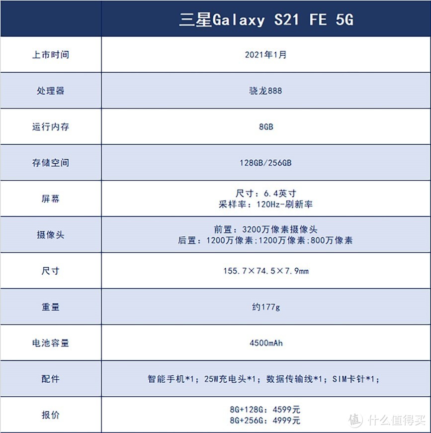 深评！新生代旗舰王者归来 三星Galaxy S21 FE 5G引领高清自拍潮