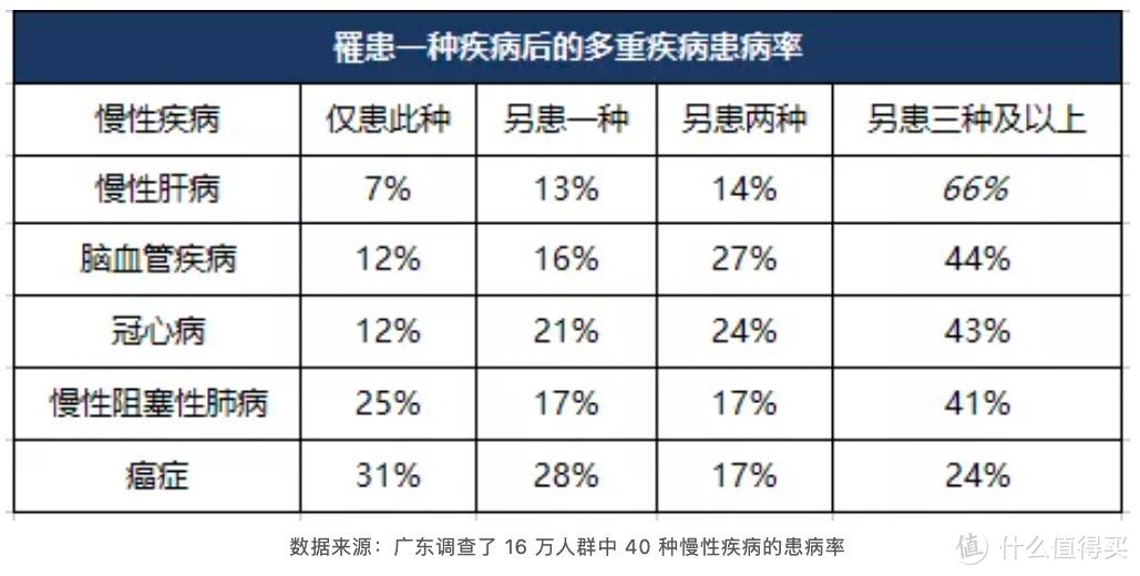 价格创新低！癌症持续有津贴，地板价的超级玛丽6号到底值不值得？