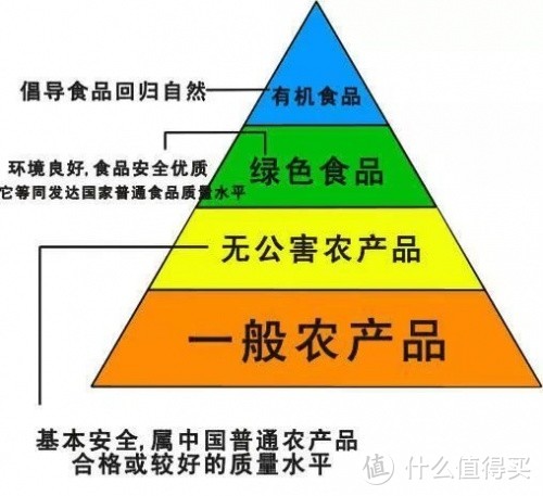 老红糖什么牌子最正宗？怎样挑选正宗的老红糖？