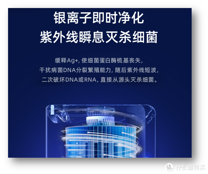 从原理到参数，让我们真正搞清楚无雾加湿器怎么买（附单品评测）