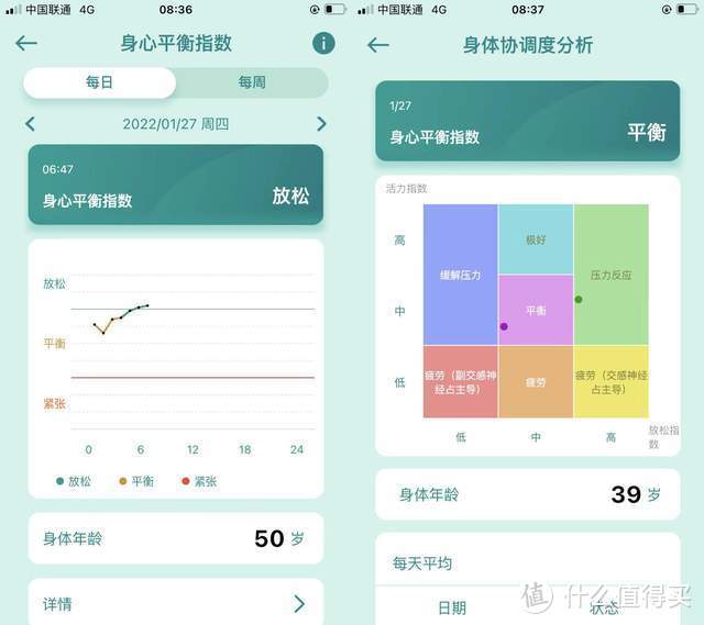 专业级健康手表，华硕VivoWatch SP上手体验：手腕上的健康管家