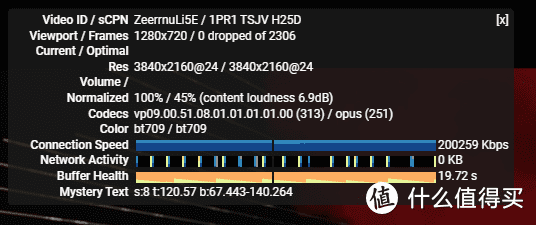 百元最强路由器: 360 V6 软刷 QSDK OpenWrt 固件