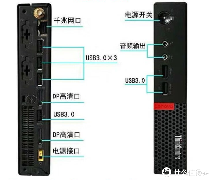 实现梦想，拿下手掌大的全能惠普HP准系统（附采购参考）